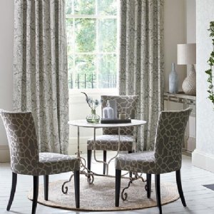 Viewing Annandale by Sanderson